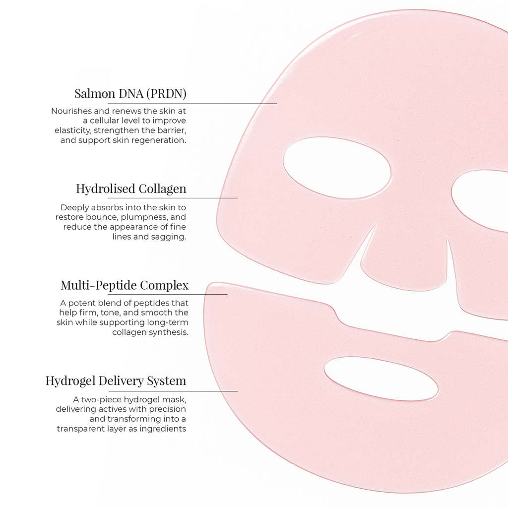 Ageless Glow Hydrogel Mask